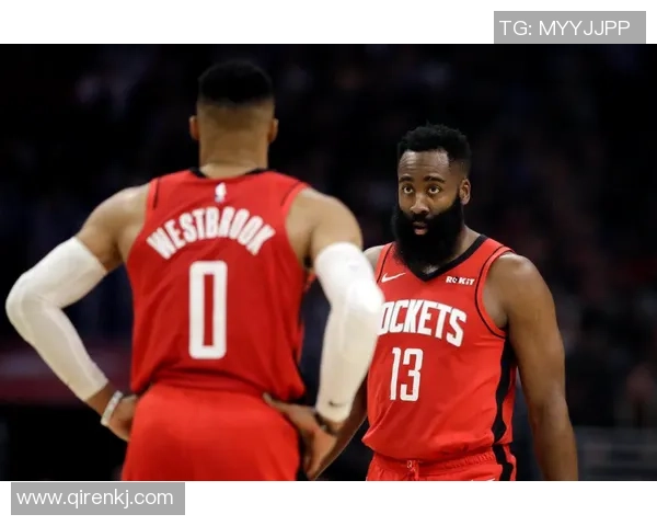 2019年火箭与快船季前赛精彩回放全程分析与精彩瞬间回顾 2019年火箭与快船季前赛精彩回放全程分析与精彩瞬间回顾