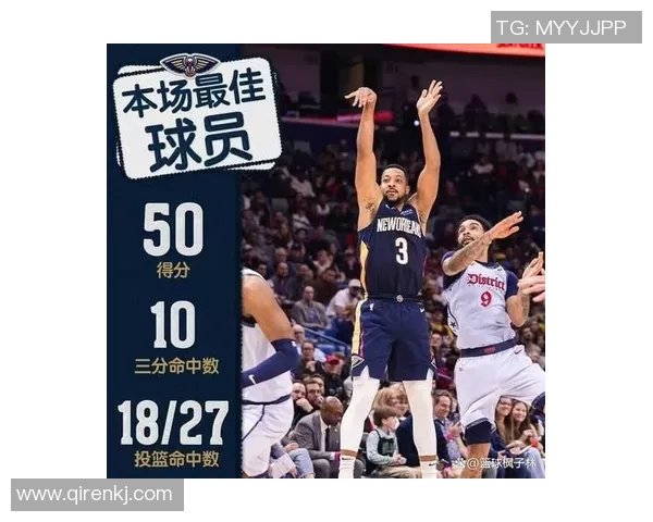 NBA鹈鹕对阵奇才精彩直播全程回顾与赛后分析 NBA鹈鹕对阵奇才精彩直播全程回顾与赛后分析