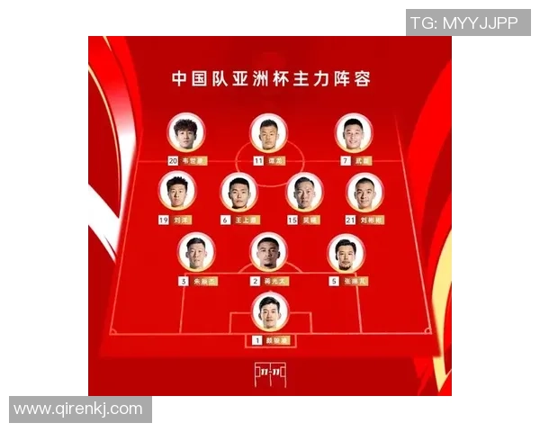 中国与香港足球对决首发阵容分析及战术解读 中国与香港足球对决首发阵容分析及战术解读