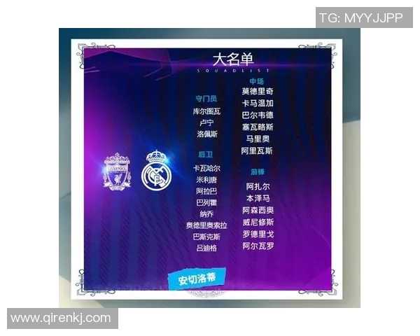 皇马与利物浦对决比分预测分析及投注建议详解
