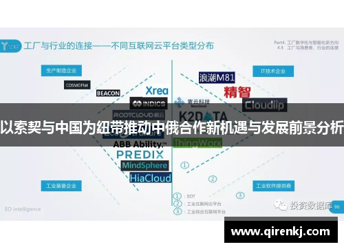 以索契与中国为纽带推动中俄合作新机遇与发展前景分析
