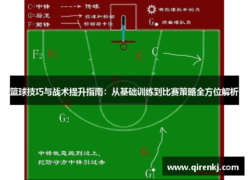 篮球技巧与战术提升指南：从基础训练到比赛策略全方位解析