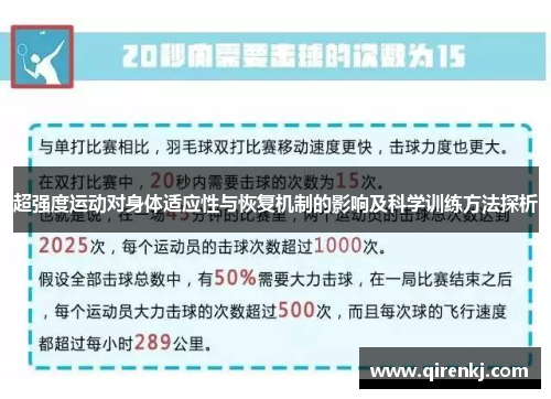 超强度运动对身体适应性与恢复机制的影响及科学训练方法探析